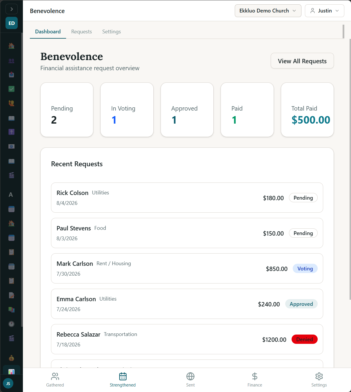 Benevolence dashboard with pending, voting, approved, and paid requests